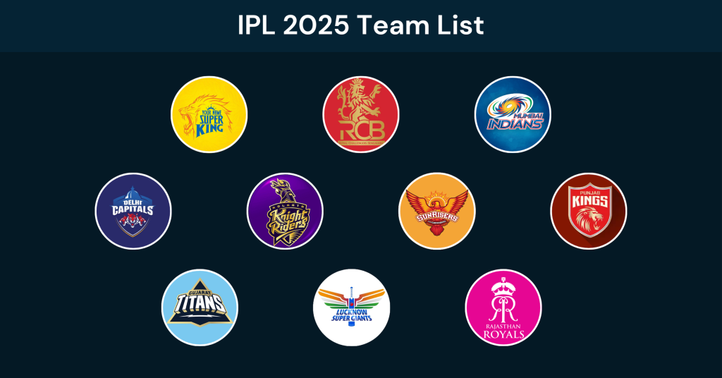 IPL 2025 Team List