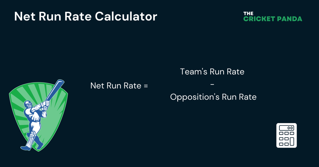 Net Run Rate Calculator