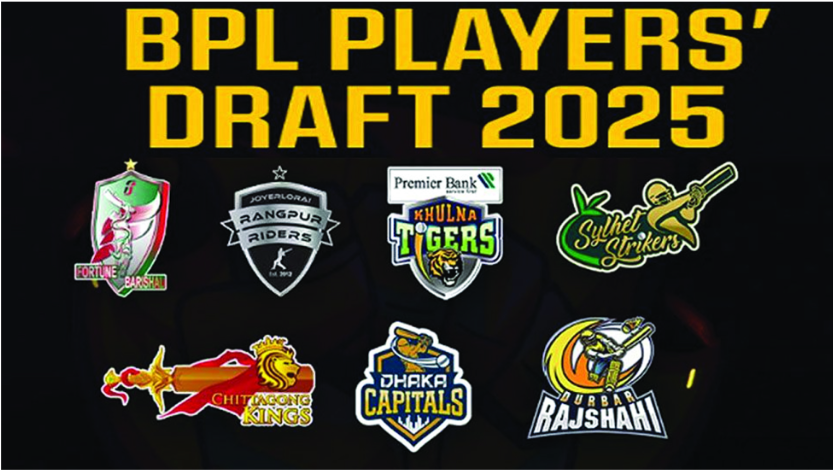 BPL 2025: Teams and Squads