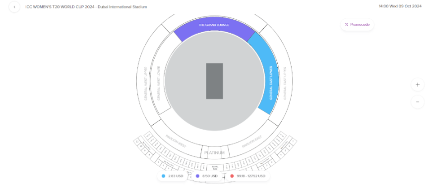 Choose Your Preferred Ticket Category