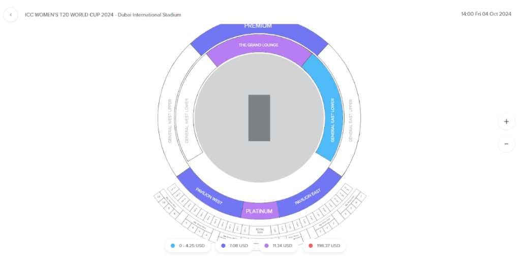 Get Tickets to India W vs New Zealand W