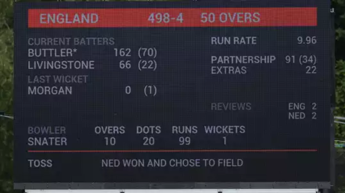 Highest ODI Score