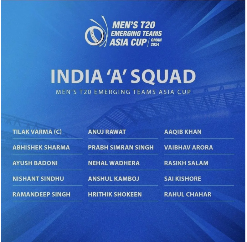 India Squad