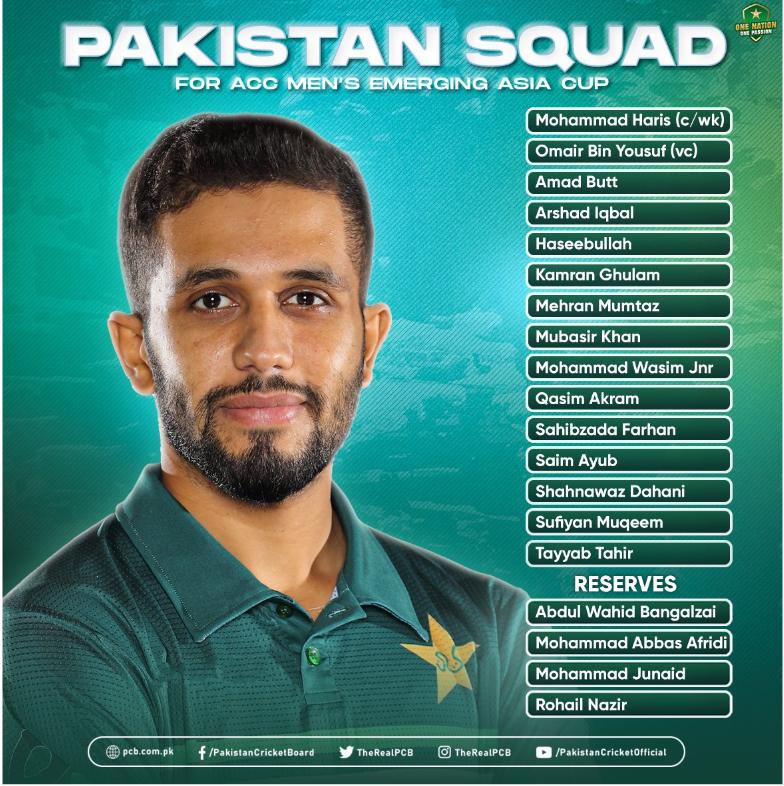 Pakistan Squad