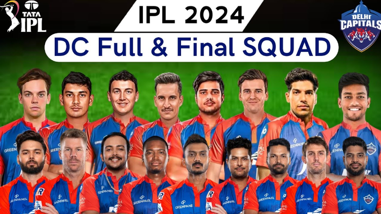 current Delhi Capitals squad